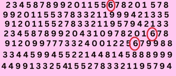Teste de concentração: encontre o número 6 três vezes na imagem em menos de 20 segundos