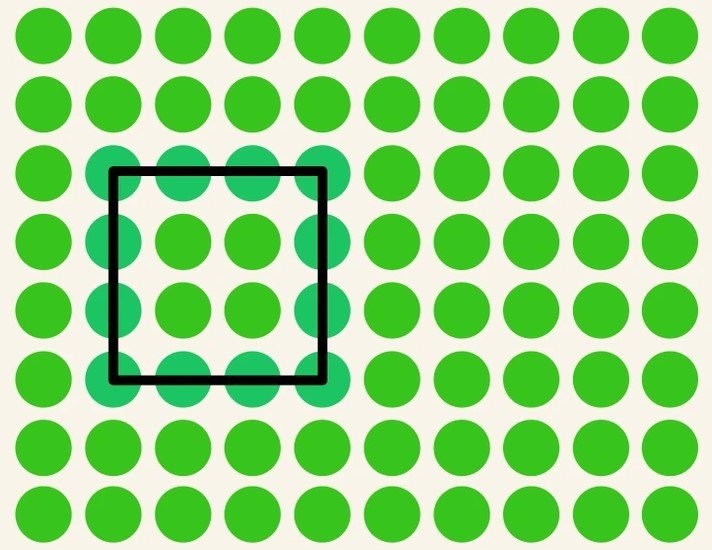 Teste com ilusão de ótica: Encontre a forma geométrica entre os pontos verdes em menos de 5 segundos!