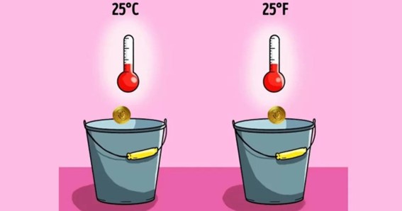 Teste de lógica: Descubra qual moeda chegará ao fundo do balde de água primeiro em apenas 10 segundos