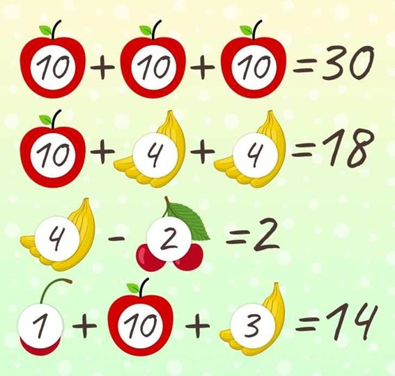 Encontre o valor das frutas usando seu raciocínio lógico em 30 segundos