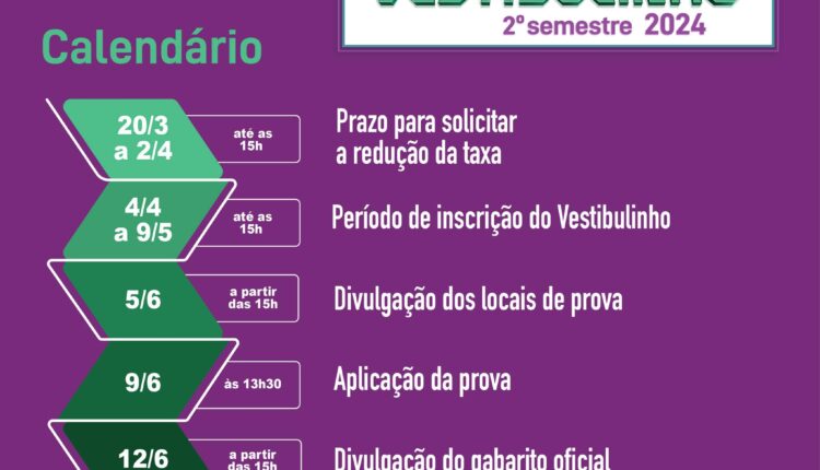 Vestibulinho Etecs 2024/2