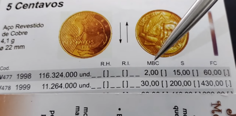 Você possui estas 2 moedas comuns de 5 CENTAVOS que valem R$ 490?
