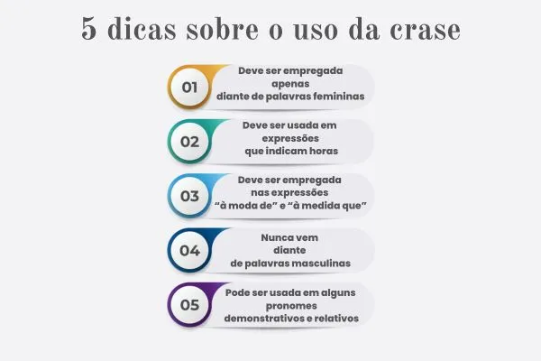 Dúvidas de Português: você sabe usar a crase corretamente?