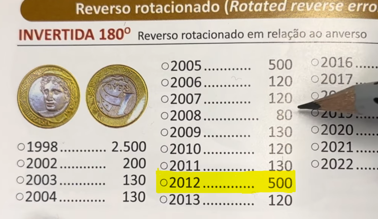 Moedas de 1 real com REVERSO INVERTIDO 