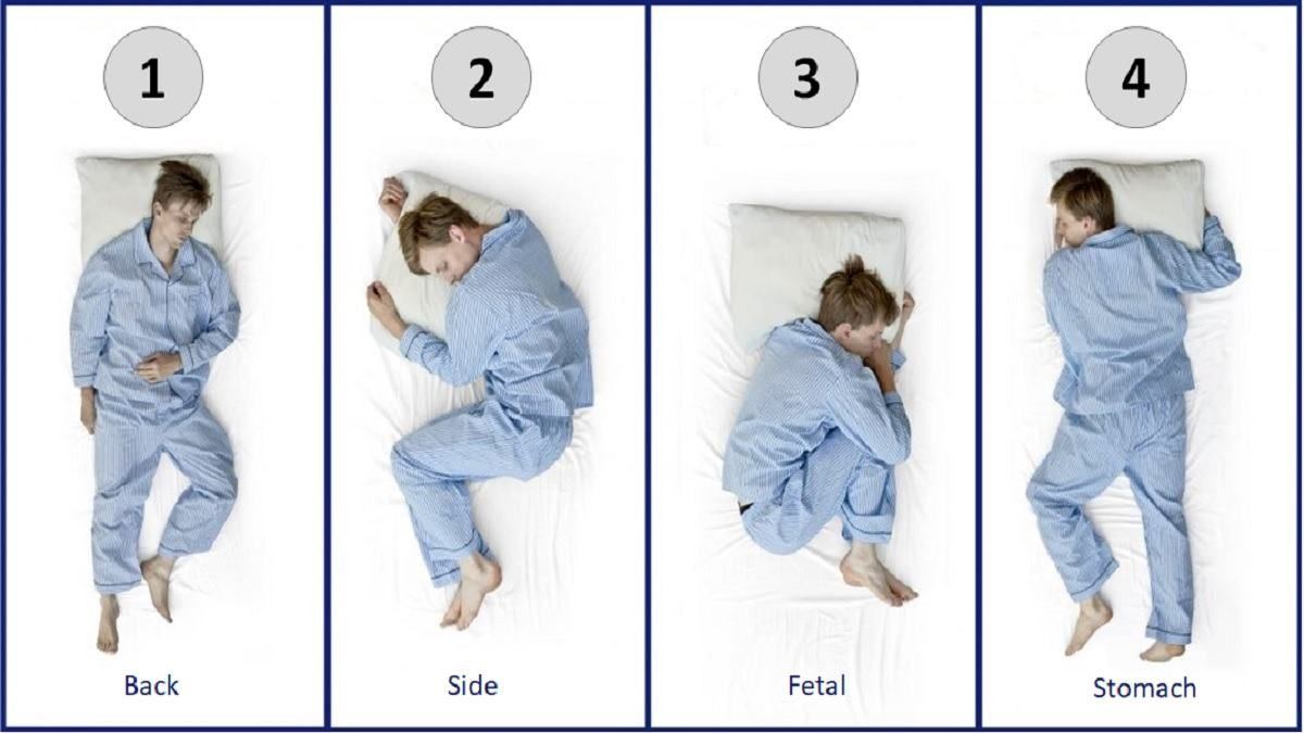 Teste de personalidade. Escolha sua posição de dormir.