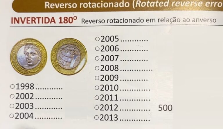 Descubra agora como ganhar R$ 500 com uma única Moeda de 1 Real