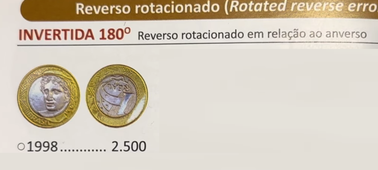 Você como faturar R$ 2,5 MIL com uma moeda de 1 real?