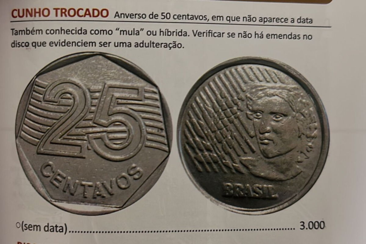 ANÚNCIO OFICIAL sobre moedas raridade de 1995 que valem mais de R$ 5 mil SURPREENDE brasileiros; confira