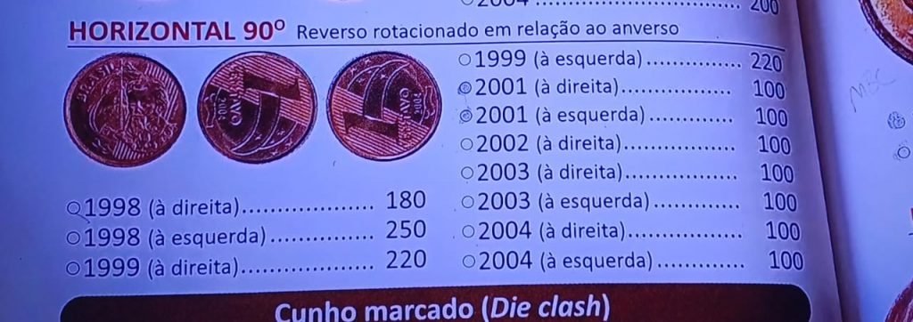 Não jogue fora! Suas MOEDAS de 1 Centavo podem valer uma fortuna!