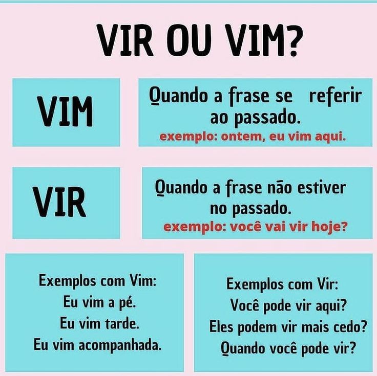  "Vim" ou "vir"? Aprenda a usar e não erre mais!