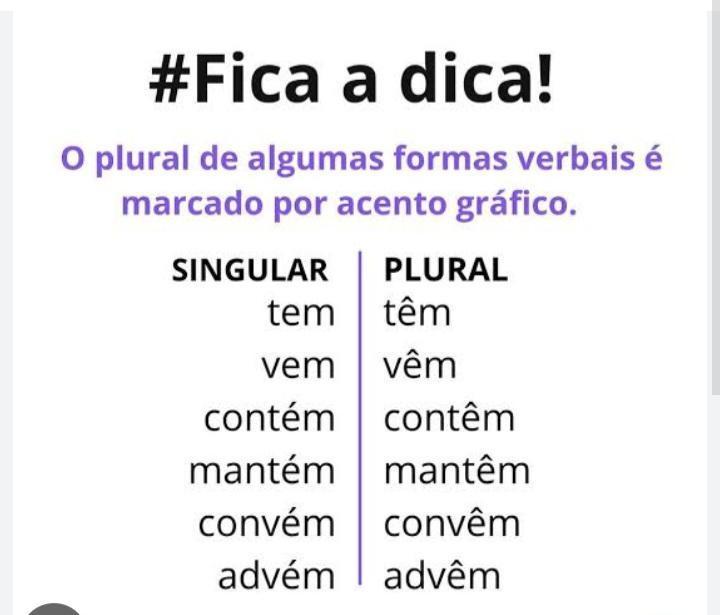 Dúvidas de acentuação gráfica: o correto é "mantém" ou "mantêm"?