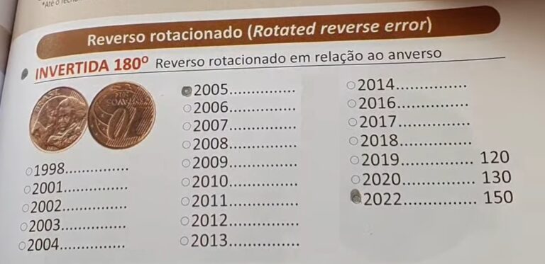 Essas Moedas de 10 Centavos estão valendo R$ 400; você sabe o por quê?