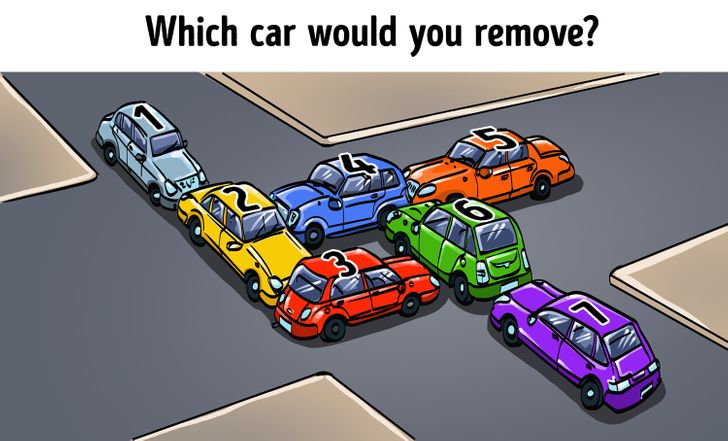 Qual carro remover para liberar o trânsito?