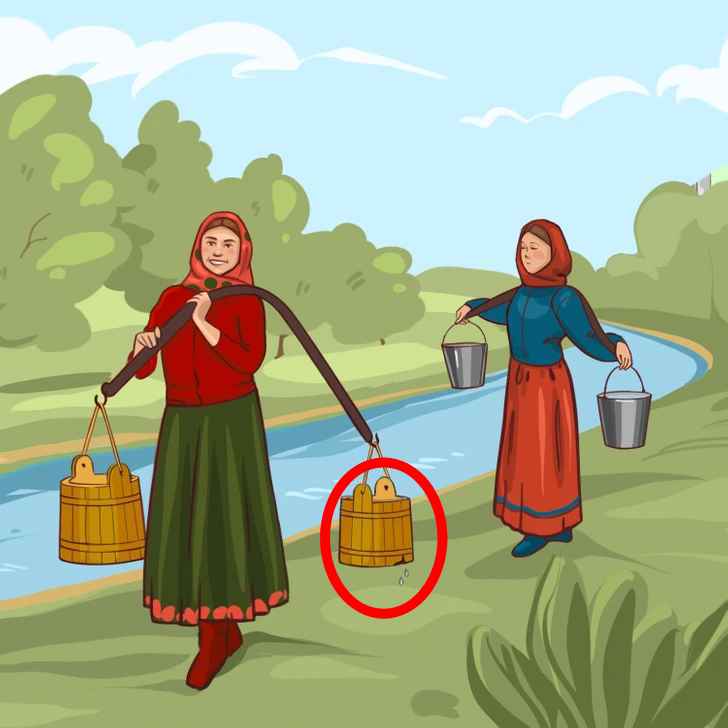 Resposta do desafio das mulheres com o balde de água.