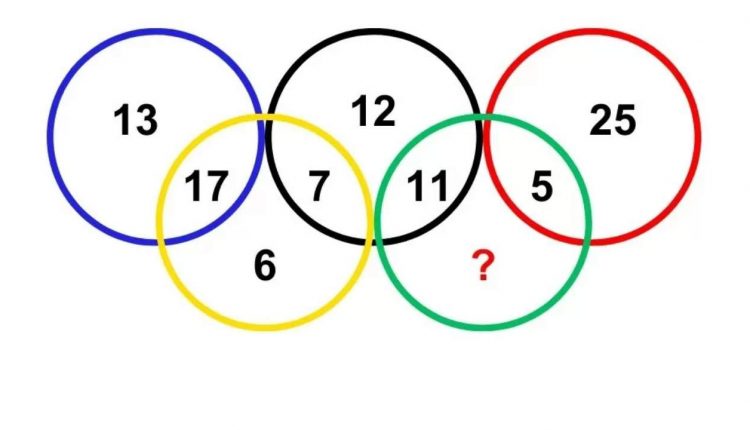 Teste matematico com enigma dos jogos olimpicos