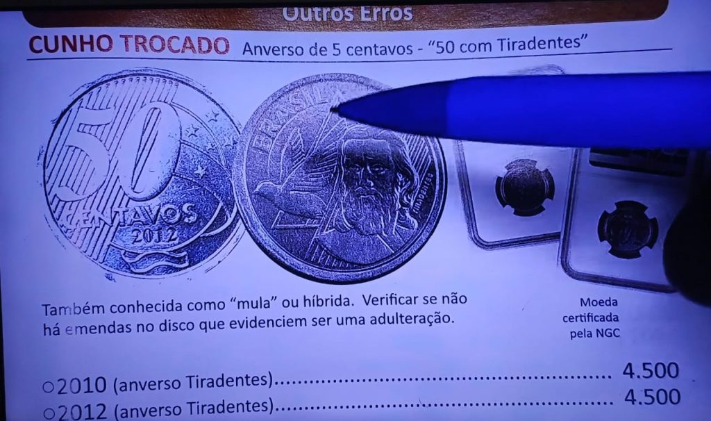 Como ganhar até R$ 9 mil vendendo moedas de 50 centavos?