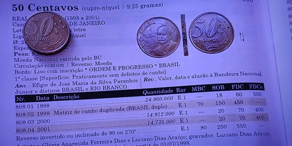 Você sabe quanto valem as famosas moedas de 50 centavos dos anos 1998, 2000 e 2001?