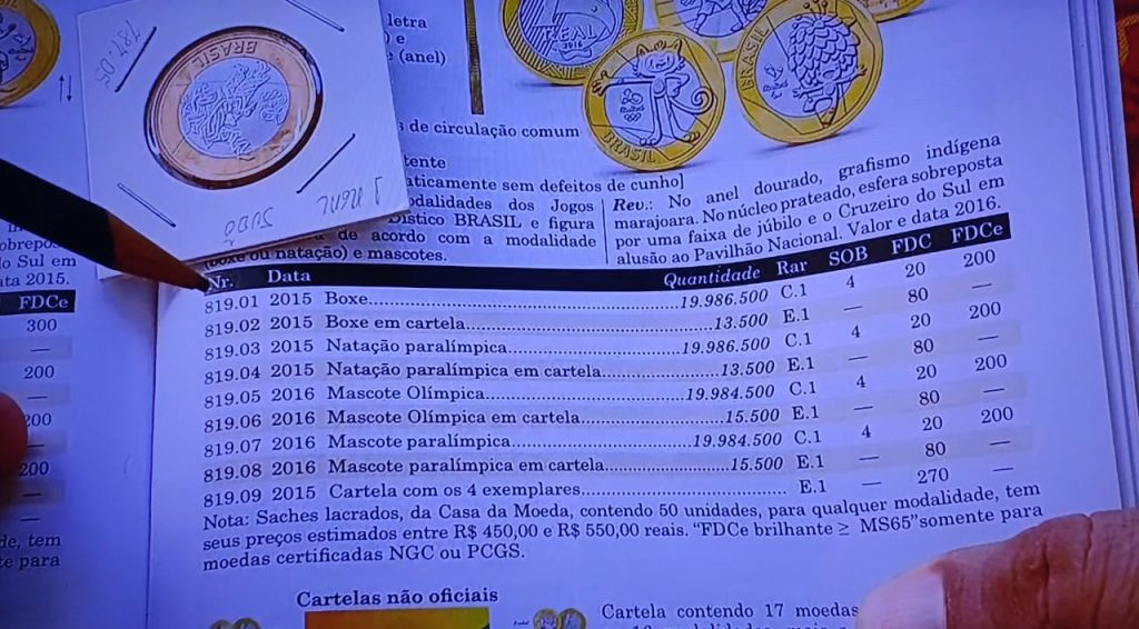 Lista com quatro moedas olímpicas que podem valer R$ 200 mesmo sem nenhum erro de cunhagem;