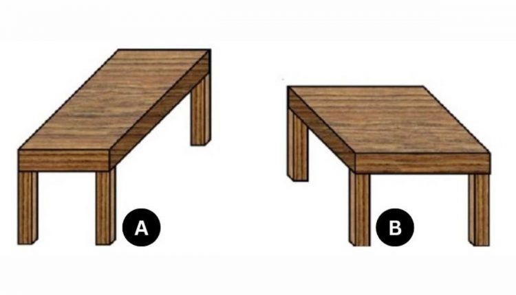 Qual das duas mesas é a maior?