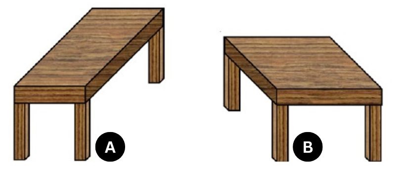 Qual das duas mesas é a maior?