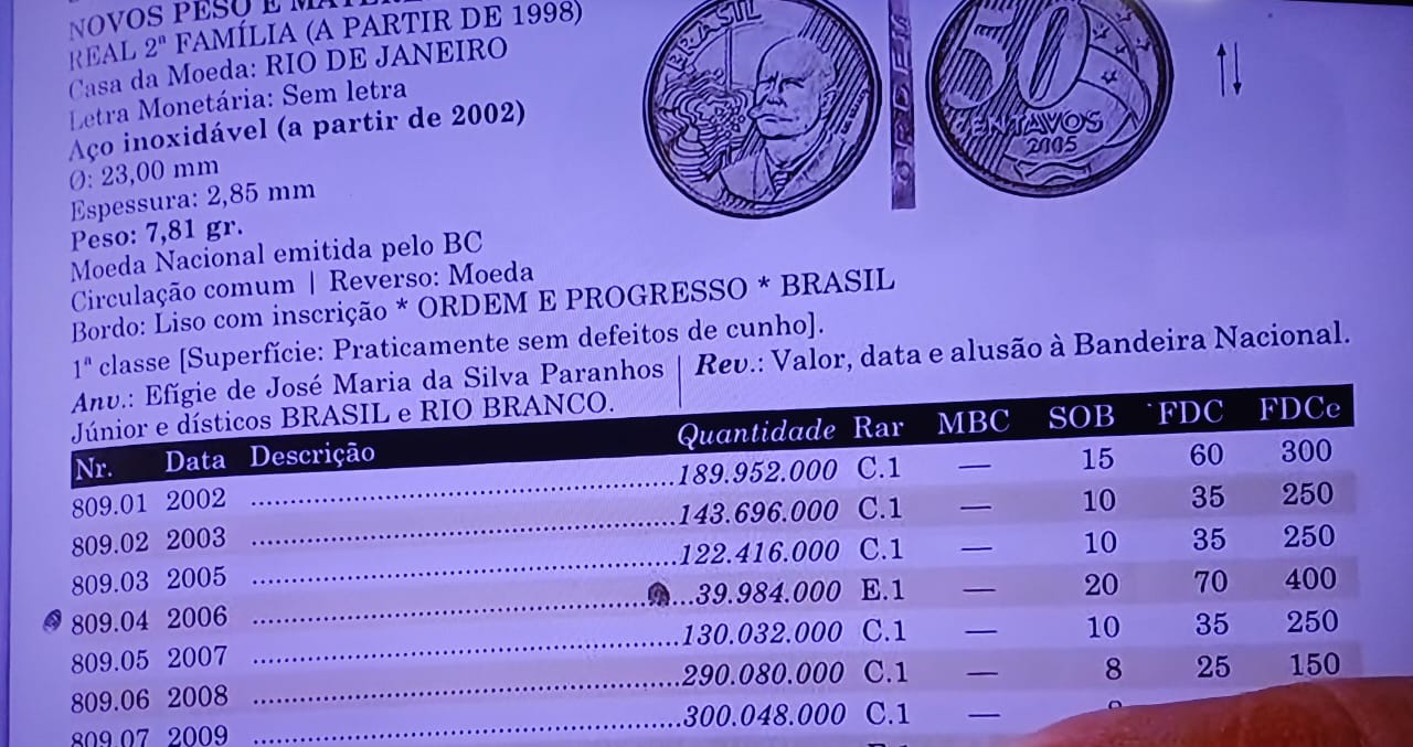 Valor da moeda de 50 centavos de 2006.