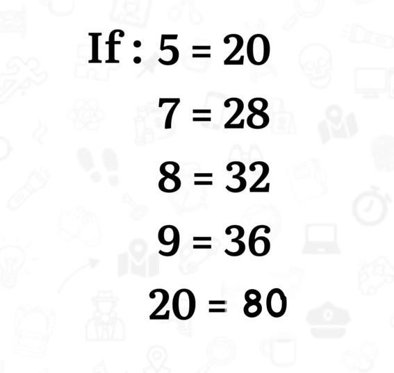 Resultado do teste de matemática simples