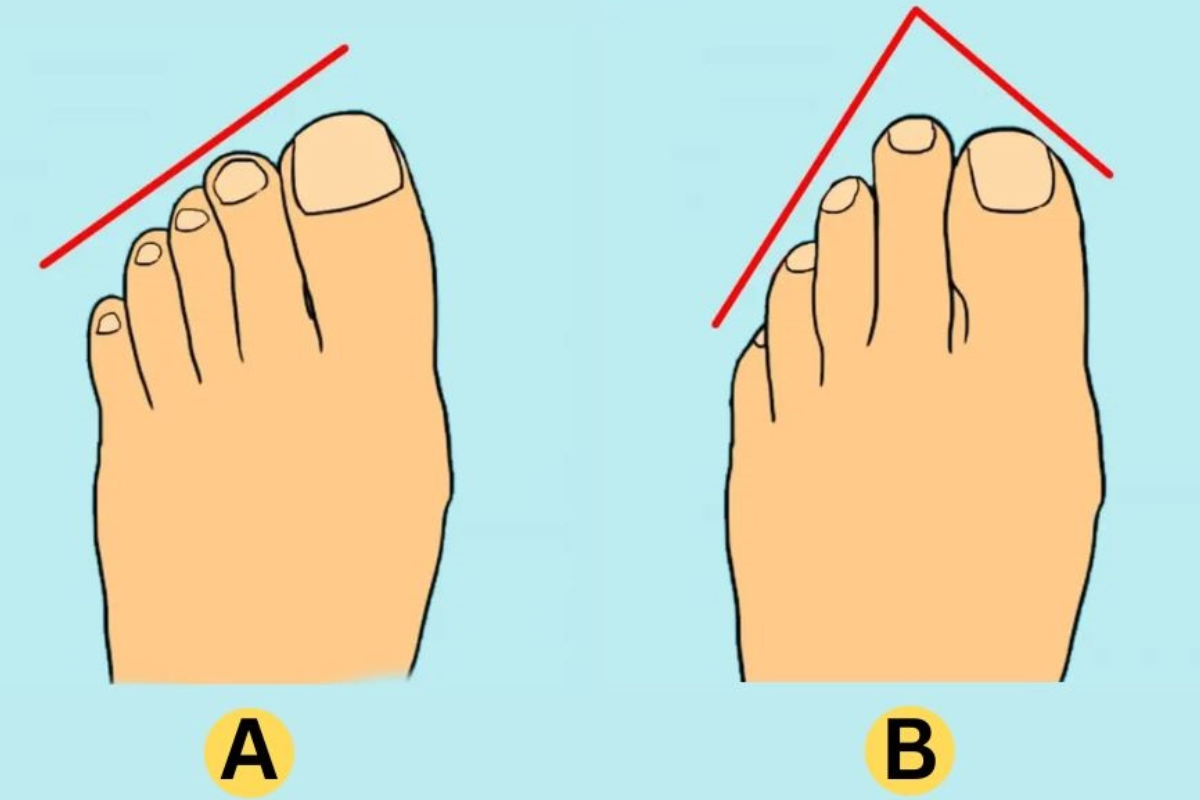 Teste de personalidade dos dedos dos pés. Fonte: Jagran Josh.
