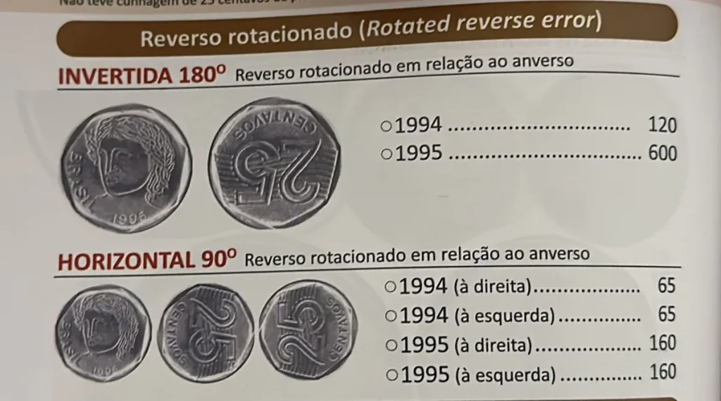 Moedas centavos reverso invertido e horizontal