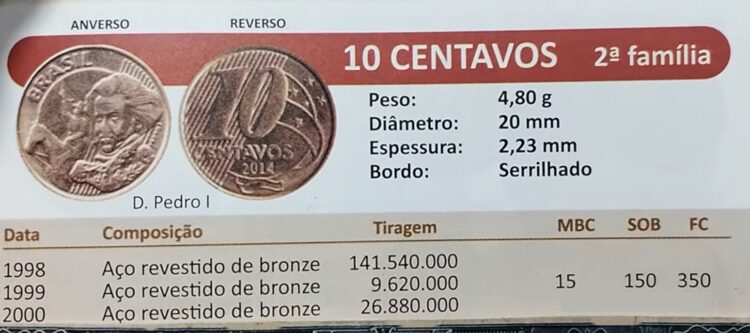 Valor da moeda de 10 centavos 1999