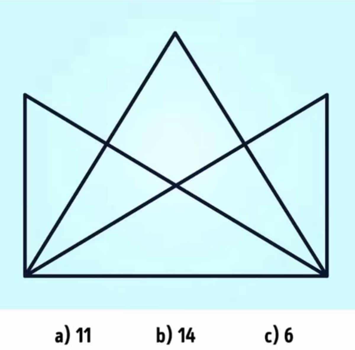 Desafio Visual: quantos triângulos tem na imagem geométrica?