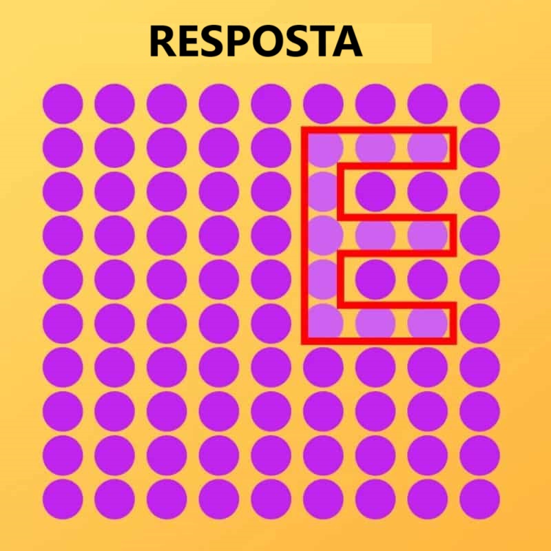 Teste Visual: qual a letra que você consegue vê?