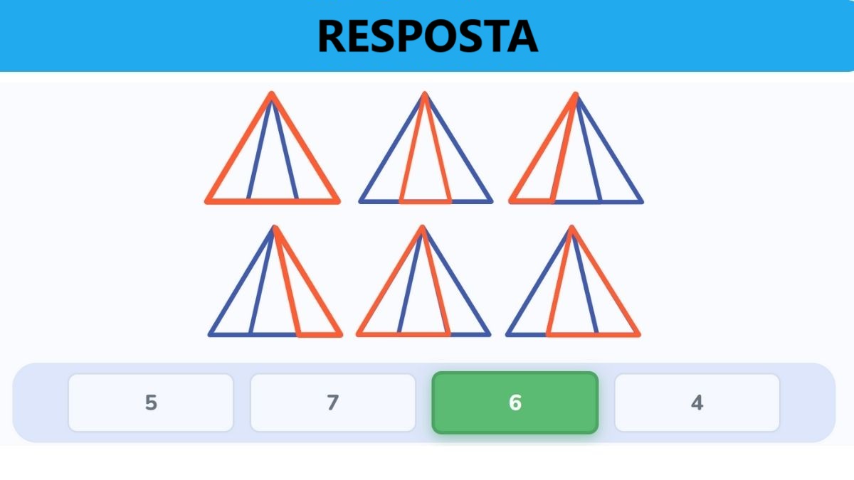 Teste de QI: quantos triângulos tem nesta imagem?