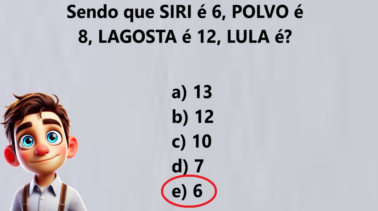 Teste Matemático: qual o número que representa "LULA"?