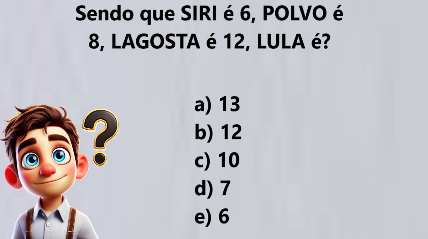 Teste Matemático: qual o número que representa "LULA"?