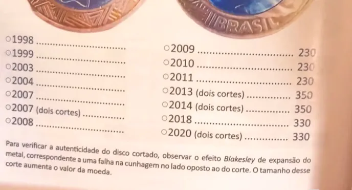 Valor das moedas de 1 real com disco cortado