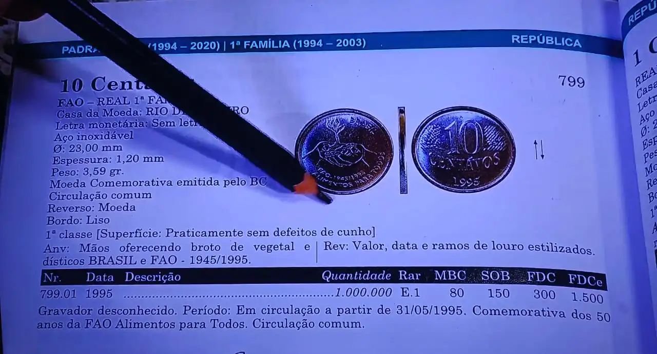 Valor moeda 10 centavos FAO