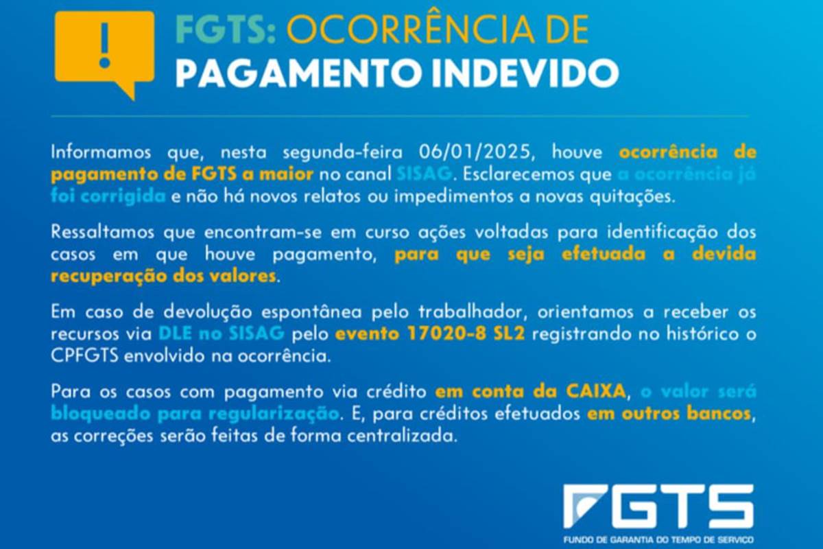 Comunicado da CAIXA sobre depósito de R4 2.500.