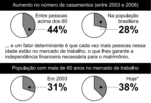 Imagem: Reprodução.