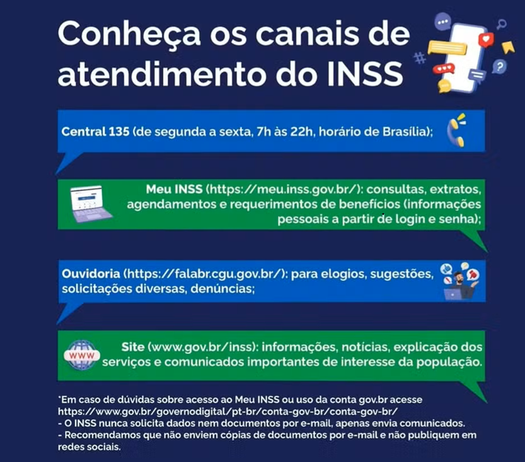 Imagem informativa sobre os canais de atendimento do INSS. O fundo é azul, com seções destacadas em azul, verde e branco