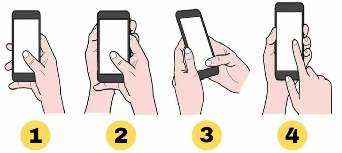 Teste de personalidade do celular. Fonte: Jagran Josh.