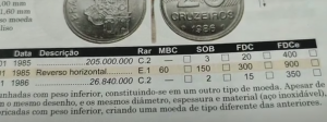 Catálogo de valores da moeda de 20 cruzeiros 1985 com erro de reverso horizontal, mostrando preços para diferentes estados de conservação.