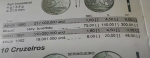 Página de catálogo numismático exibindo os valores da moeda de 5 cruzeiros das edições de 1990, 1991 e 1992, incluindo a versão com erro de reverso invertido.