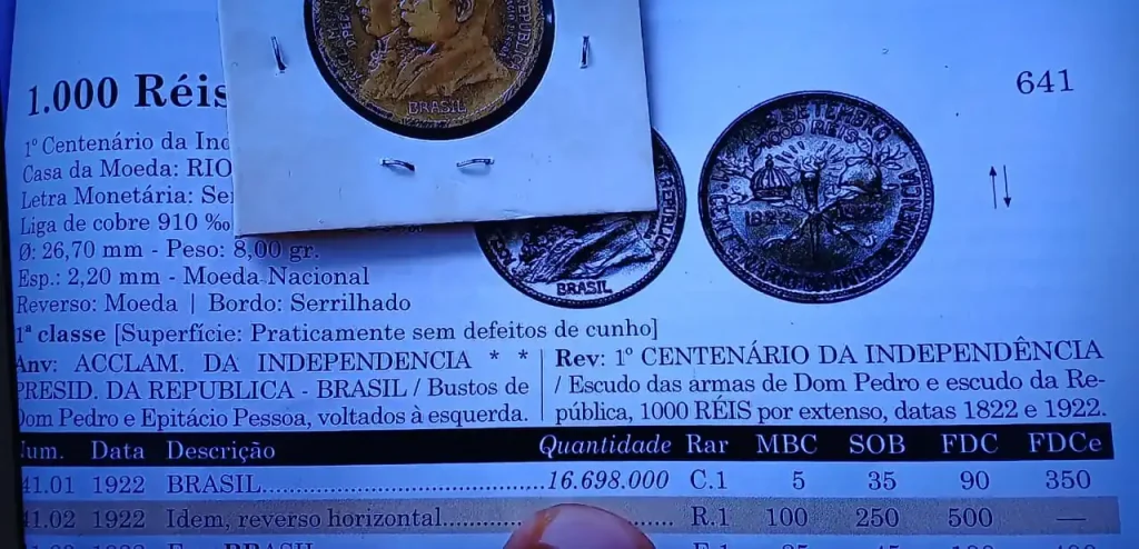 Valor da moeda de 1.000 réis