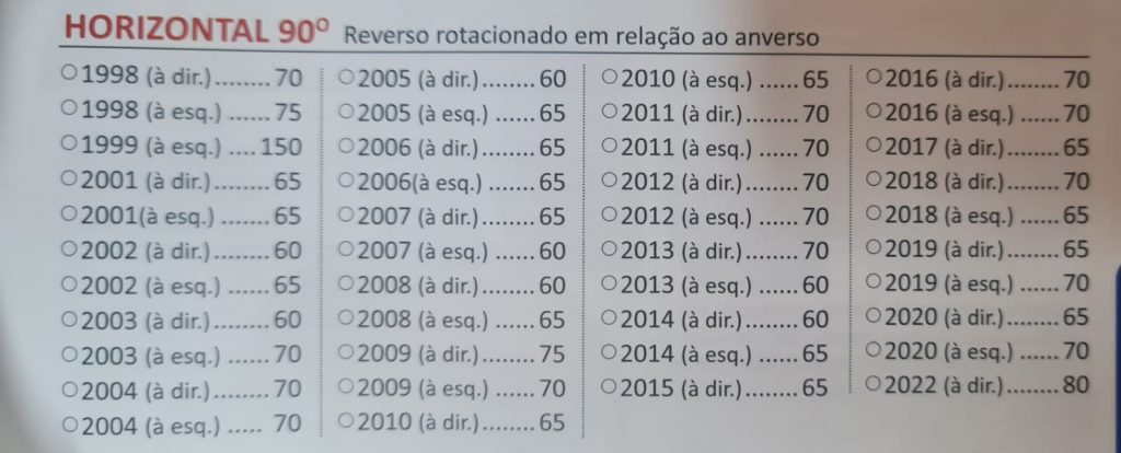 Reverso horizontal e valores listados por anos