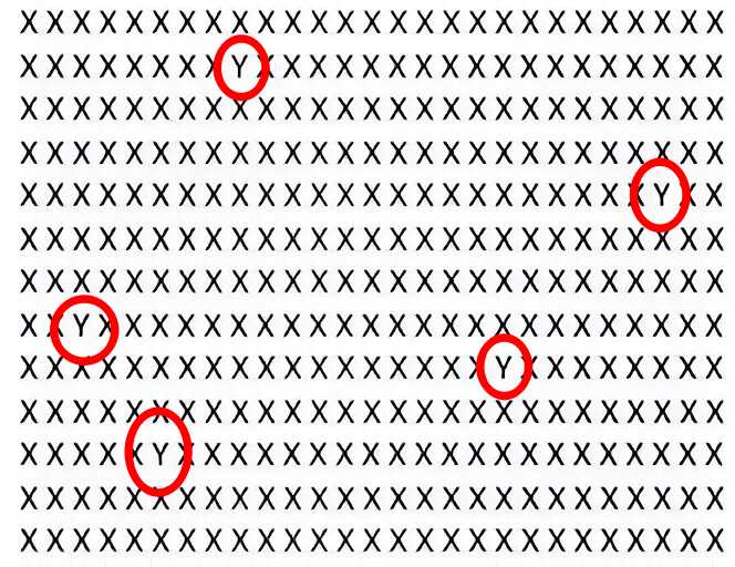 Resposta do desafio visual encontre os 5 Y's entre os X's. Fonte: Jagran Josh.