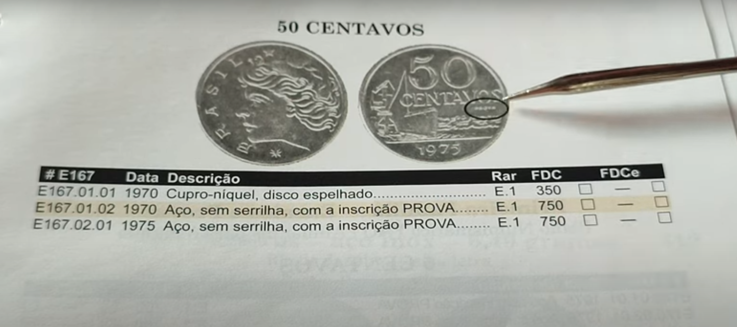 Catálogo numismático mostrando valores da moeda de 50 centavos rara que pode valer até R$ 750.