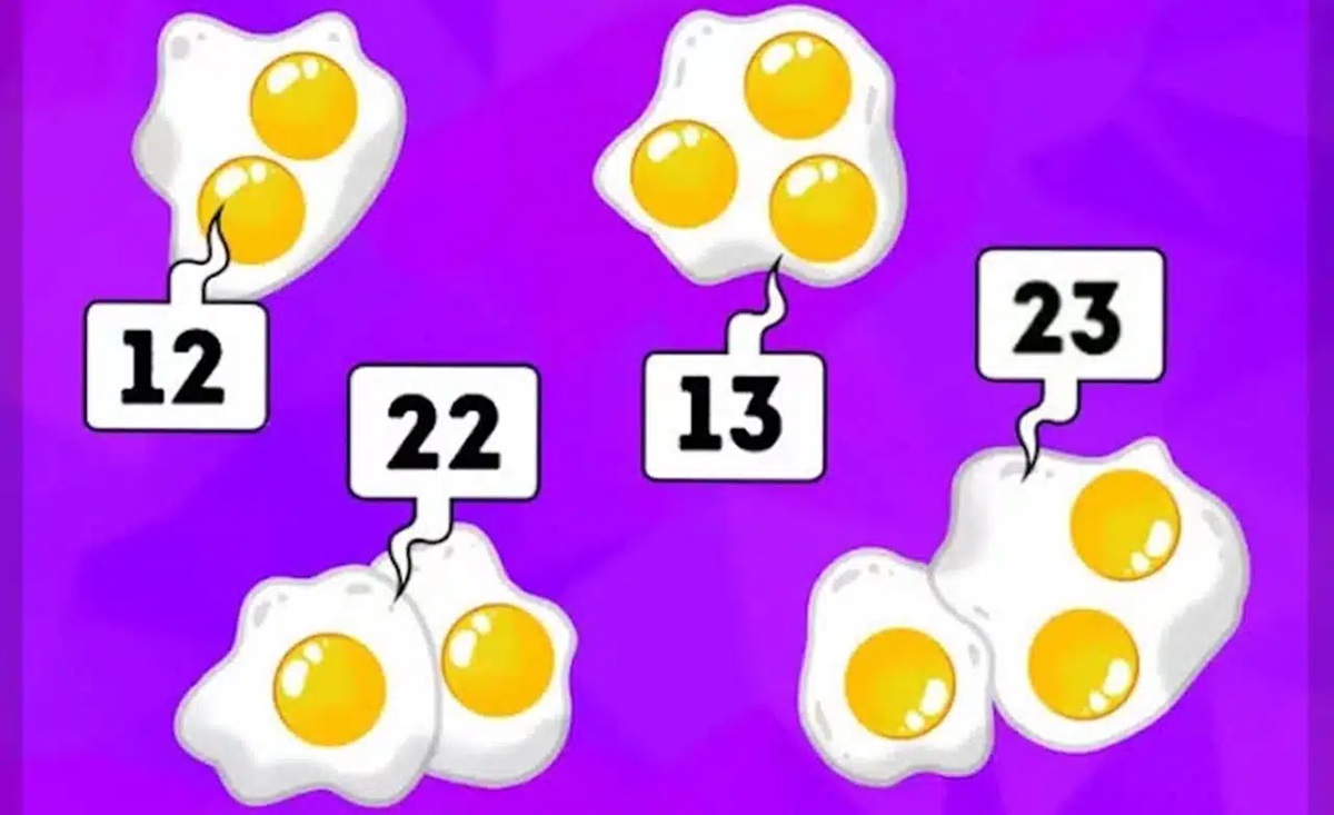 Solução da imagem de um teste de QI lógico com ovos fritos e números, onde é necessário descobrir o padrão numérico.