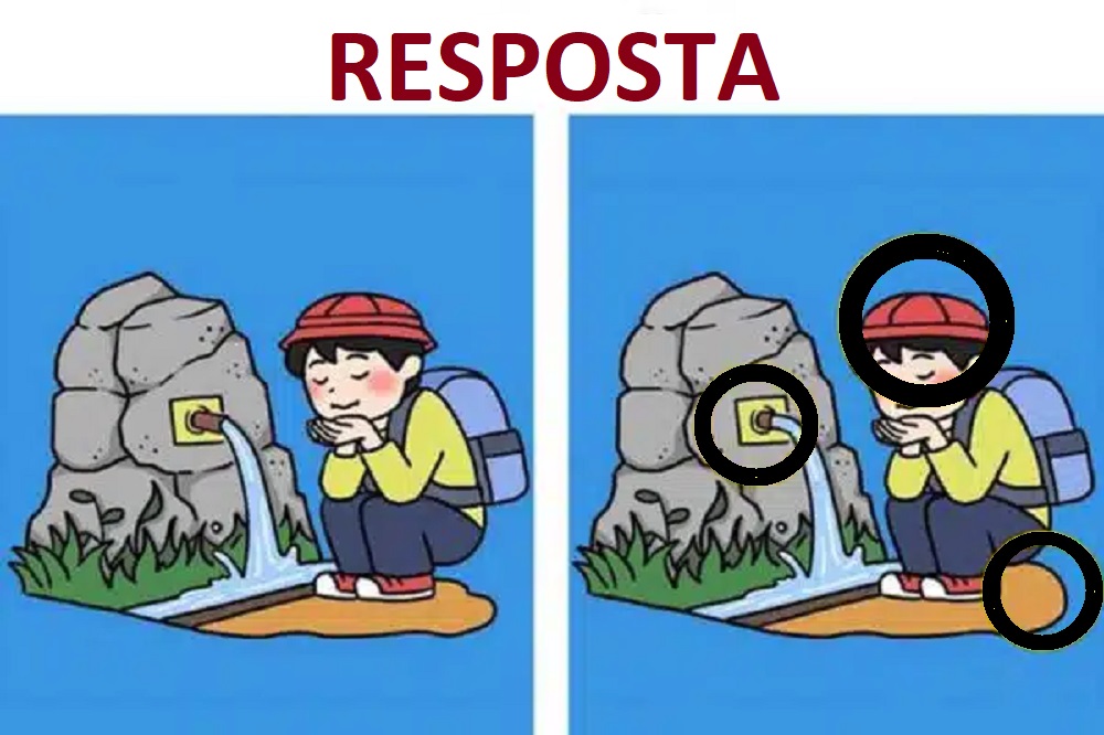 Solução do desafio visual dos três erros: menino bebendo água de uma fonte natural com mochila e chapéu vermelho.