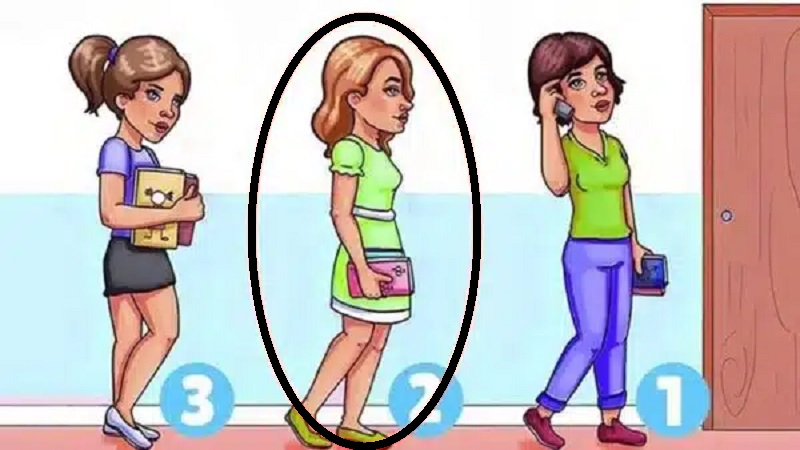 Solução do teste de QI de três mulheres caminhando em direção a uma porta, numeradas de 3 a 1